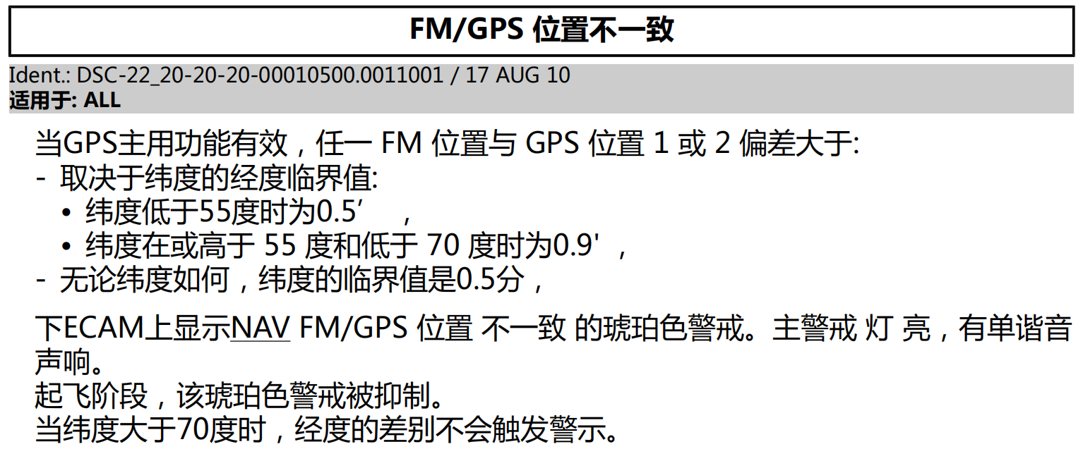 FM_GPS位置不一致.png