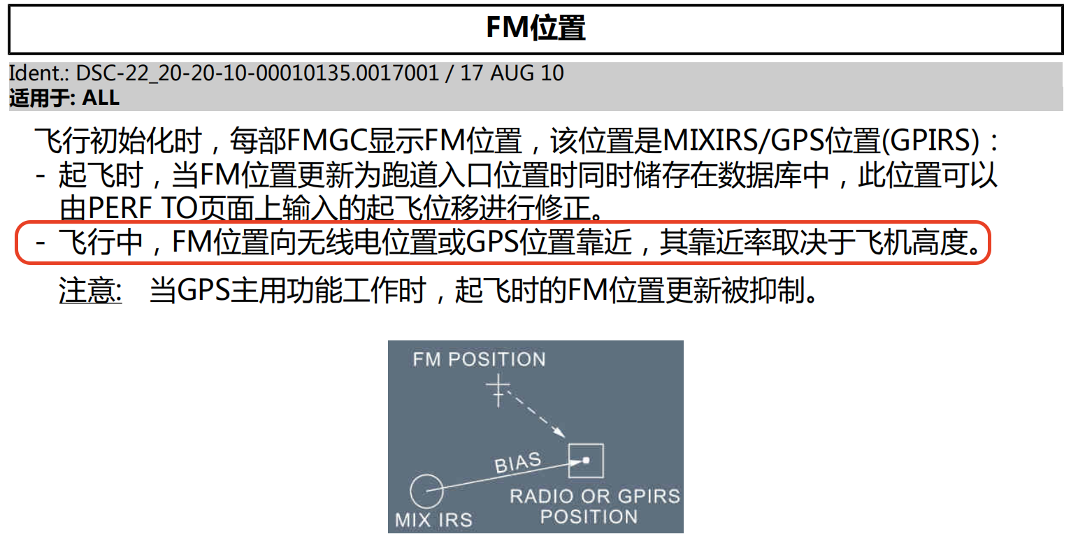 FM位置.png